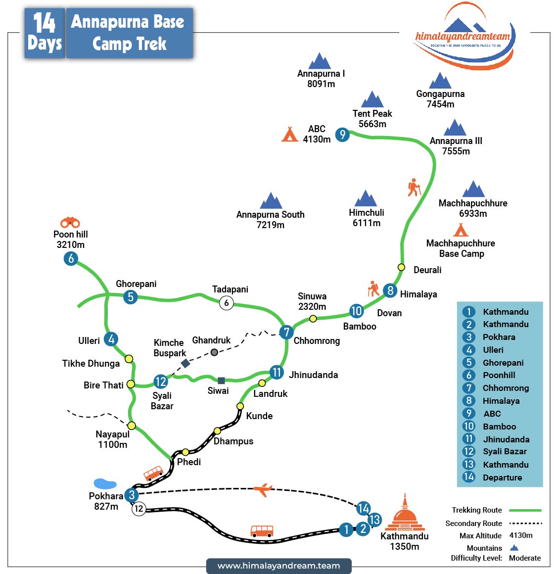 route map
