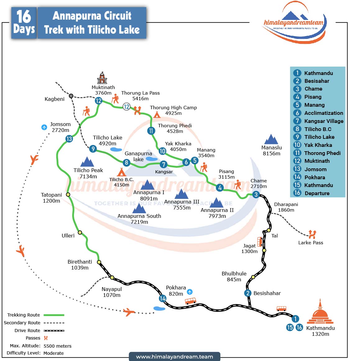 route map