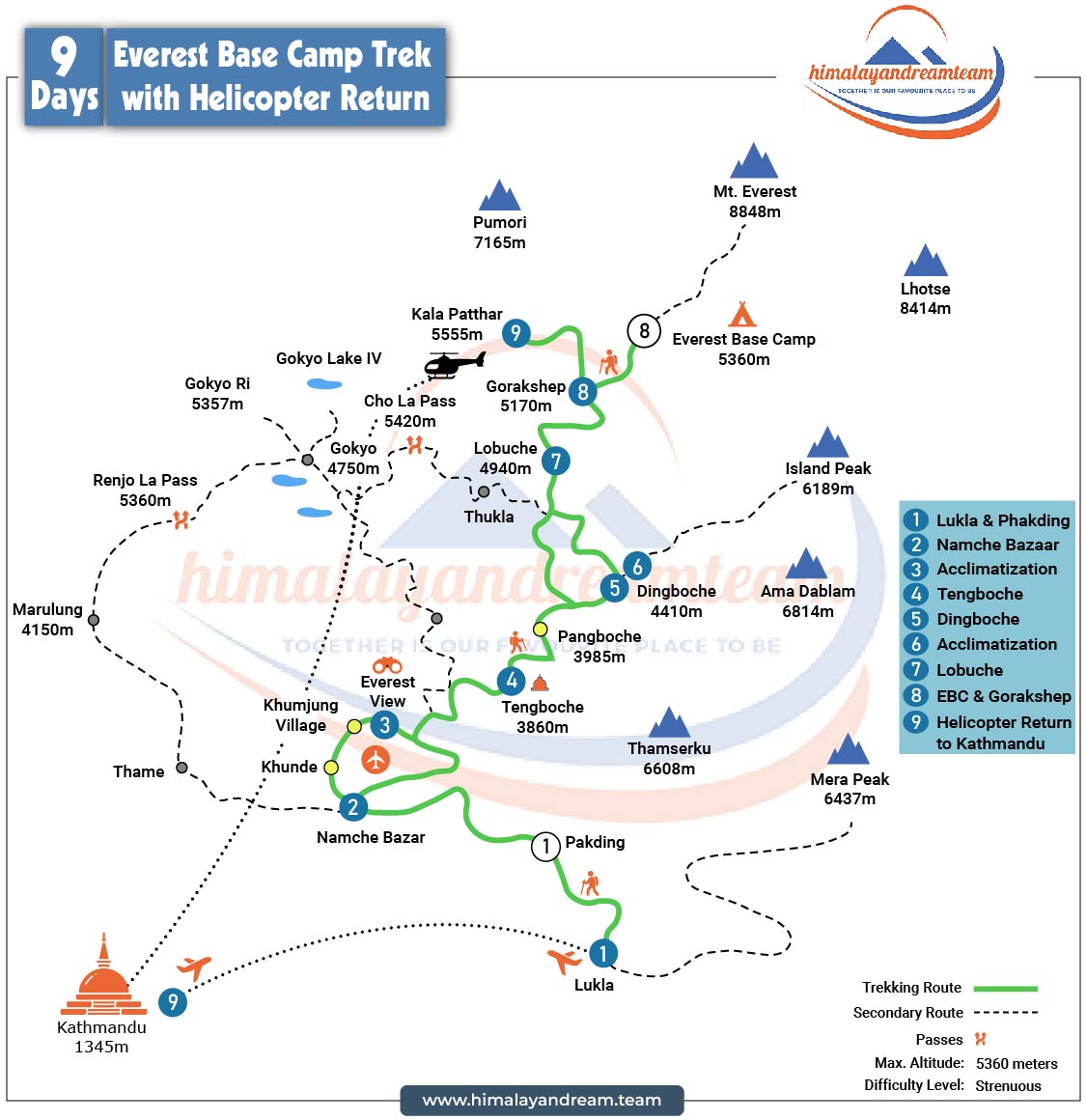 route map