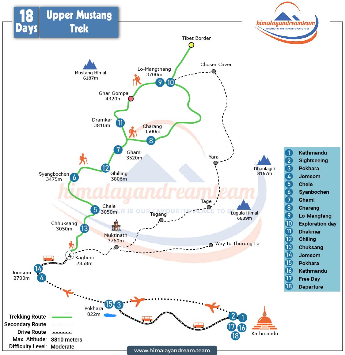 route map